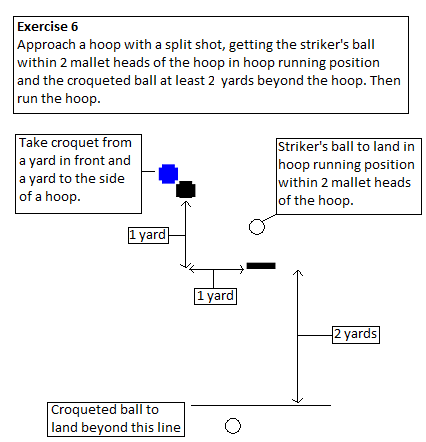Exercise 6 - Split-Shots