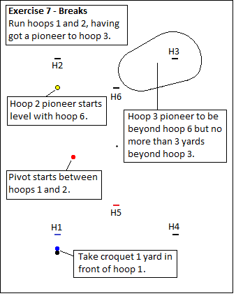 Exercise 7 - Breaks