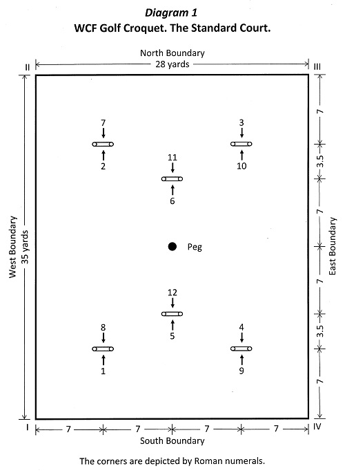 The Standard Court