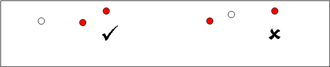 Target croquet marker positions